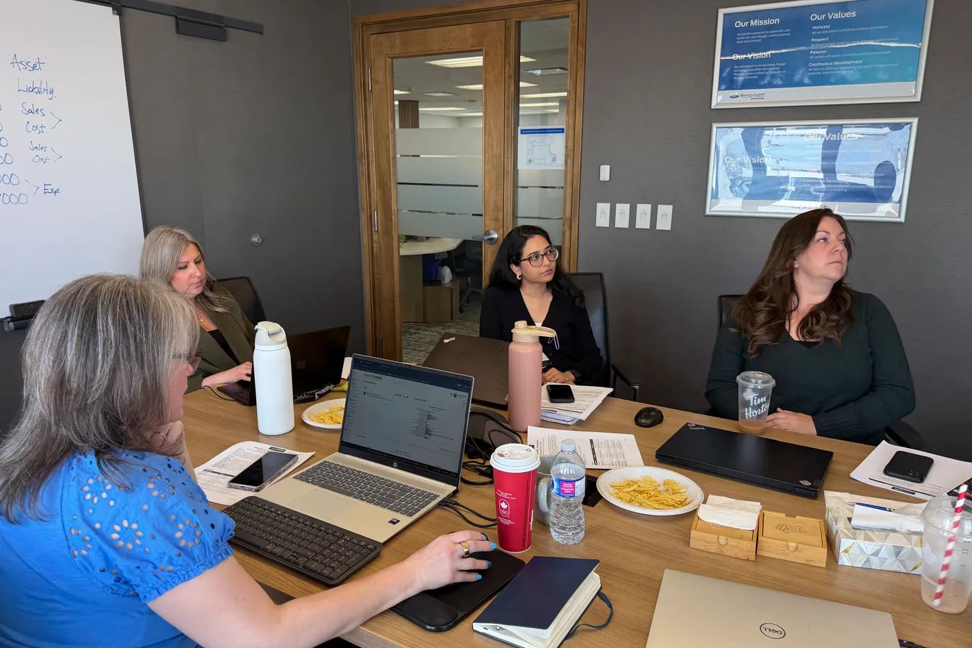 DCAG HR team collaborating on the engagement survey program