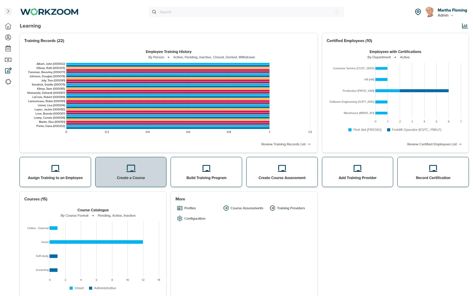 Workzoom certified-employees dashboard with credential tracking for construction teams