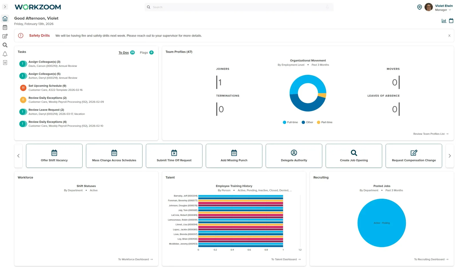 Workzoom HR suite dashboard