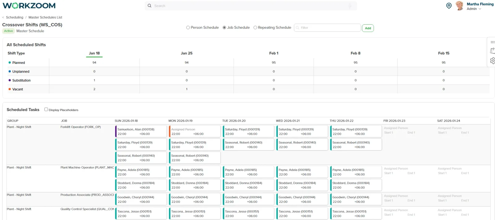 Workzoom Workforce Suite showing shift scheduling calendar - workforce management software