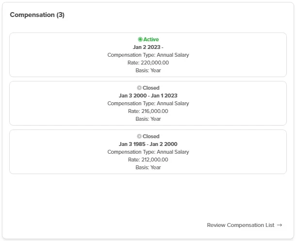 Workzoom Compensation module showing salary bands and merit review grid