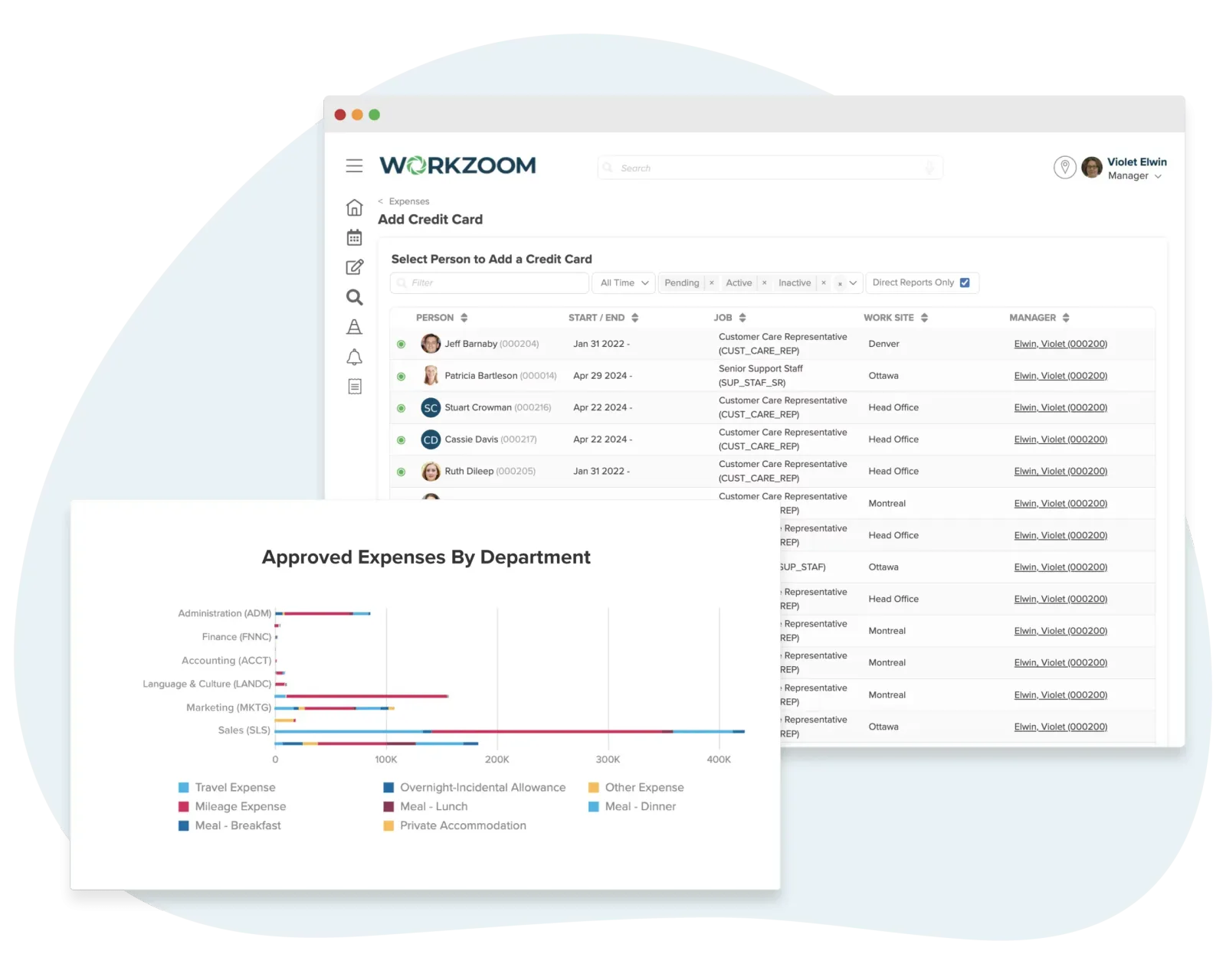 Workzoom expense management dashboard showing expense submissions, receipt capture, approval workflows, and reimbursement tracking