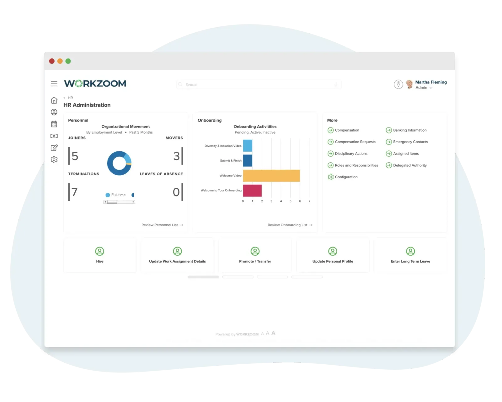 Workzoom HR Administration dashboard showing a Personnel panel with an Organizational Movement donut chart of joiners, movers, terminations and leaves, an Employees Compensation by Department bar chart, and Onboarding, Life Event and Long Term Leave activity panels.