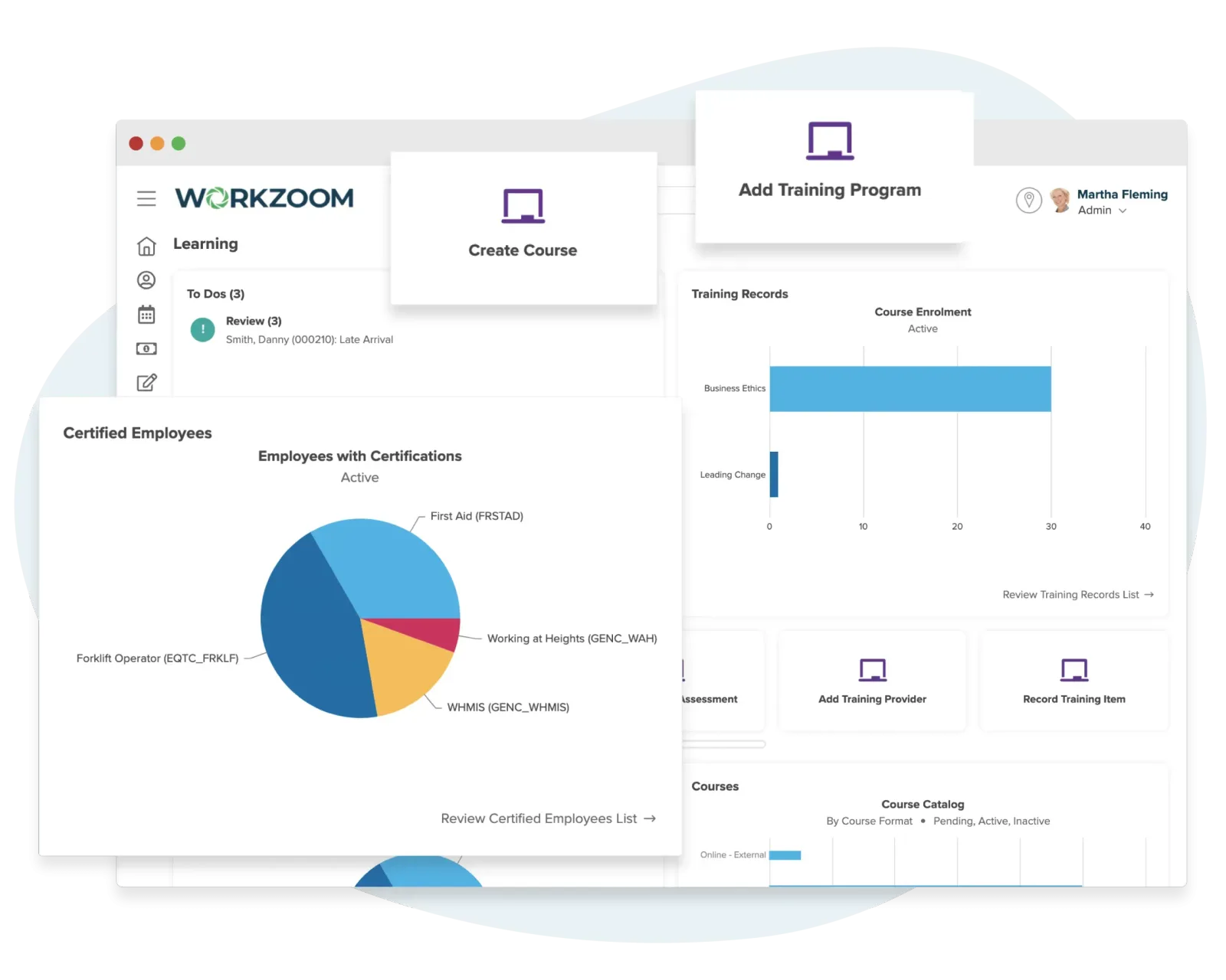 Workzoom learning management software dashboard showing employee training history, certification tracking by department, course catalogue, and quick actions for assigning training and recording certifications