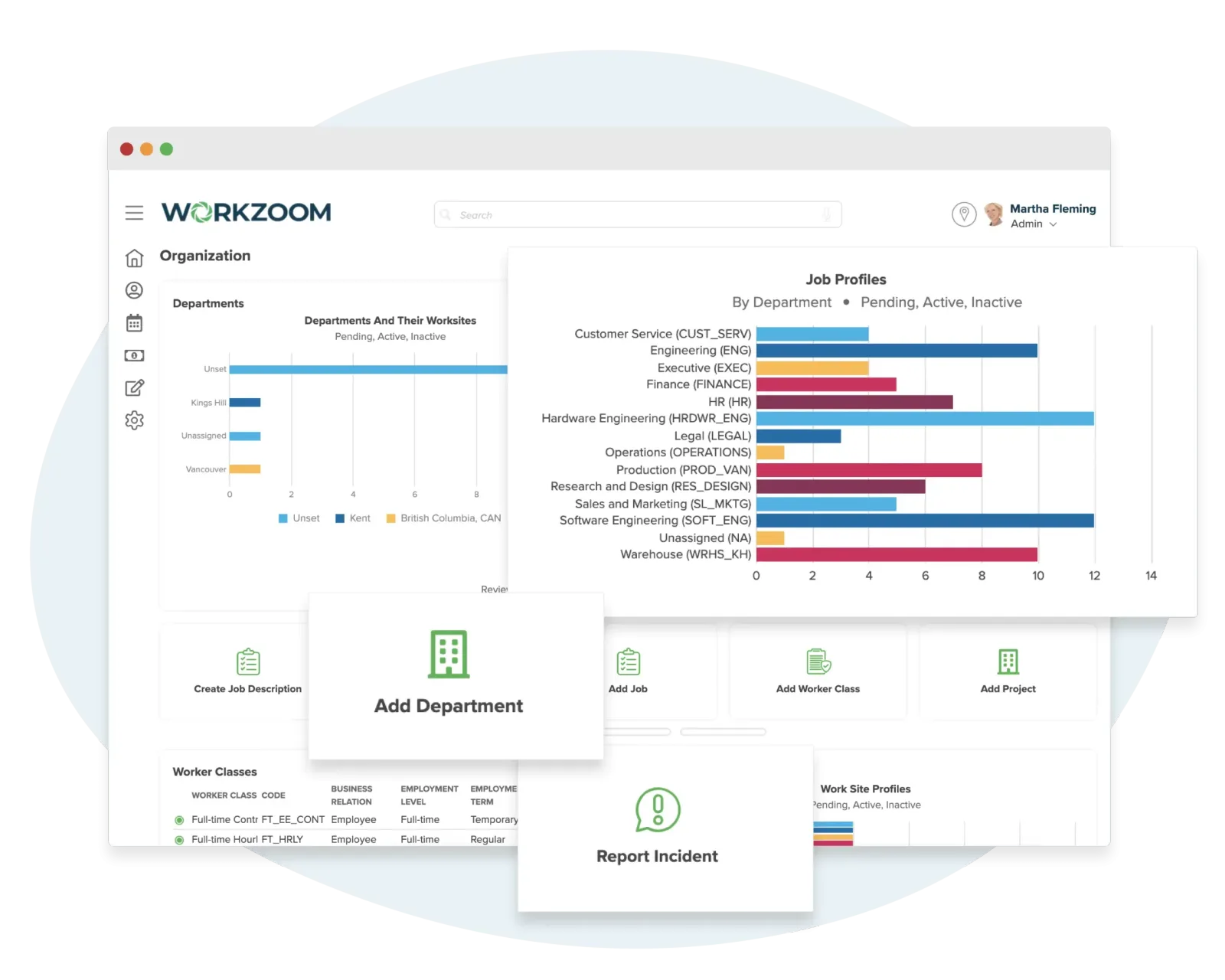 Workzoom HR organization module with interactive org charts, department hierarchy, and position management