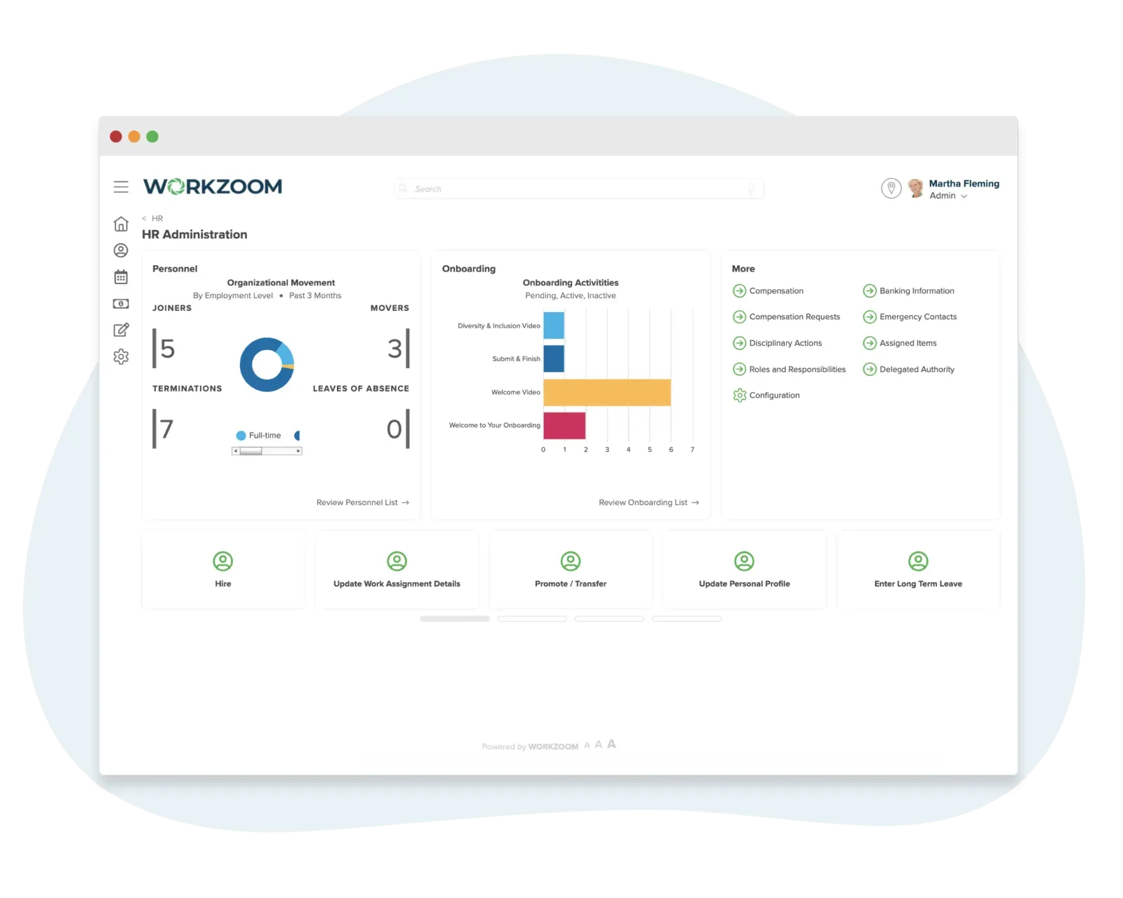 Workzoom compensation module showing employees compensation by department with horizontal bar chart breakdown across Customer Service, Engineering, Finance, Production, and other departments