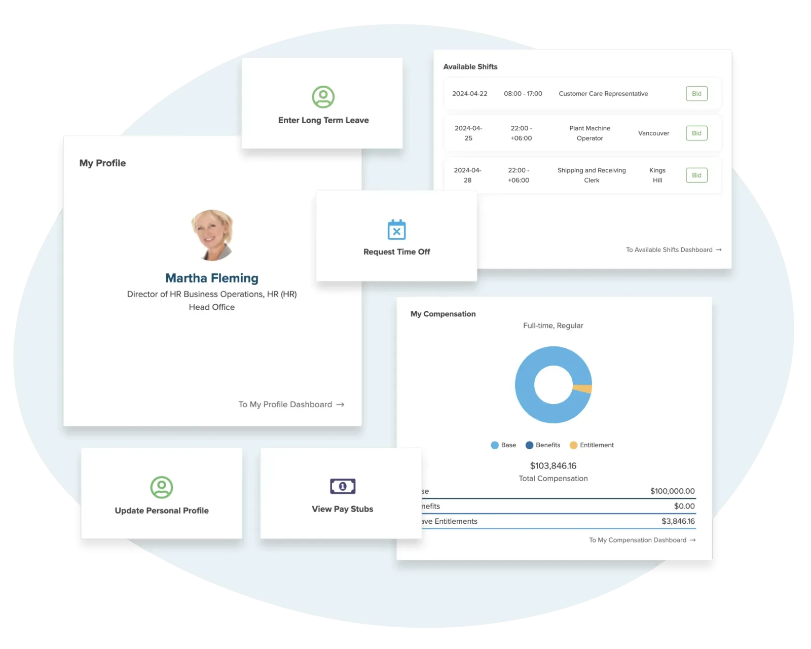 Workzoom Personnel module showing employee profile with position history and documents