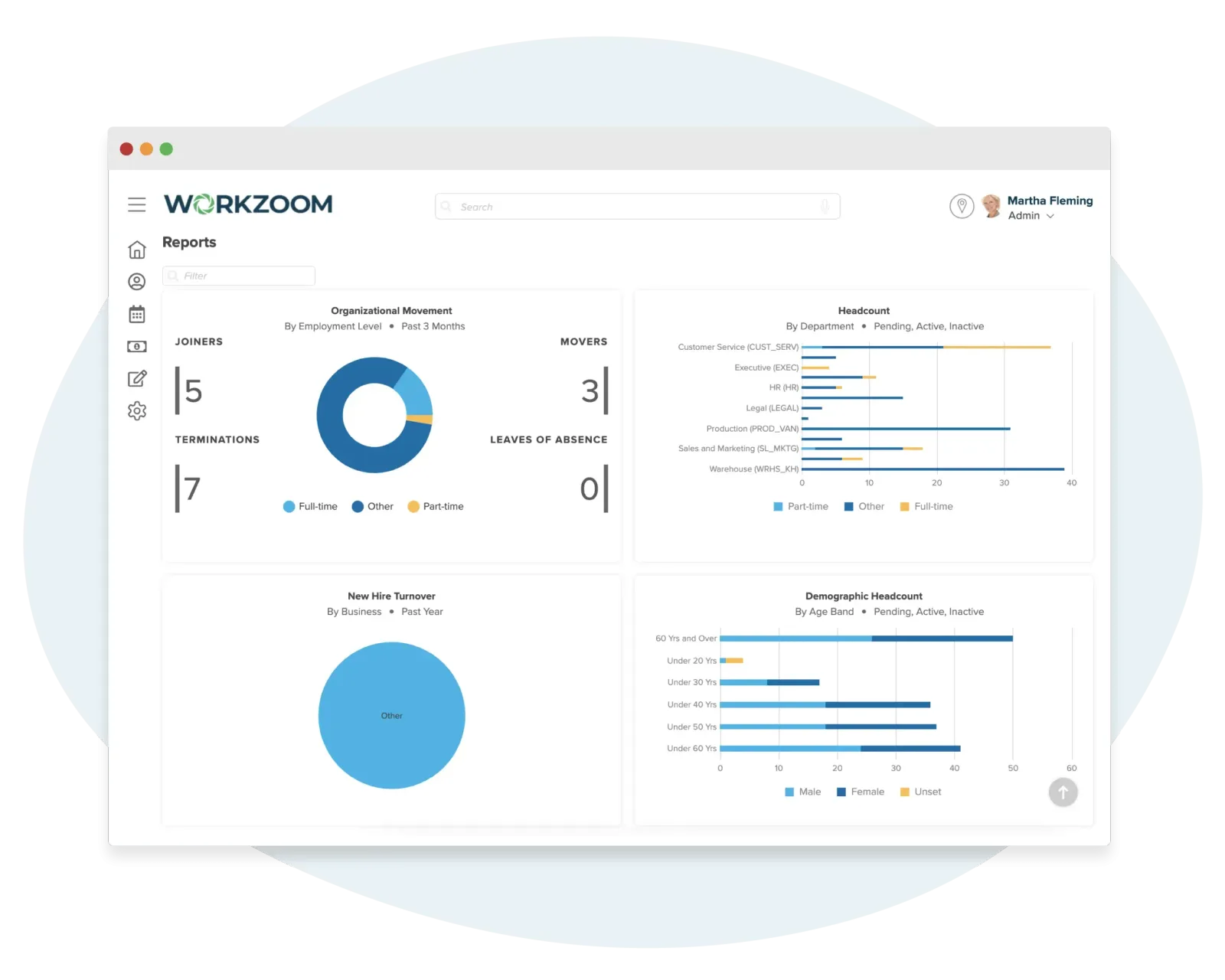 Workzoom Personnel module showing employee profile with position history and documents