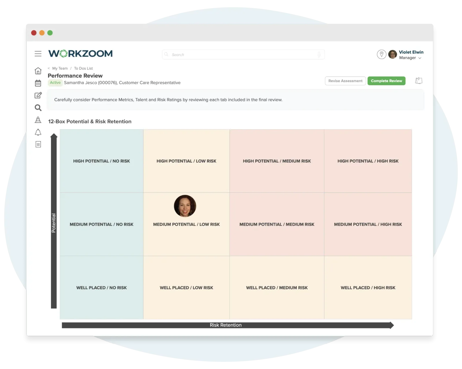 Workzoom Succession module showing succession depth chart and readiness ratings