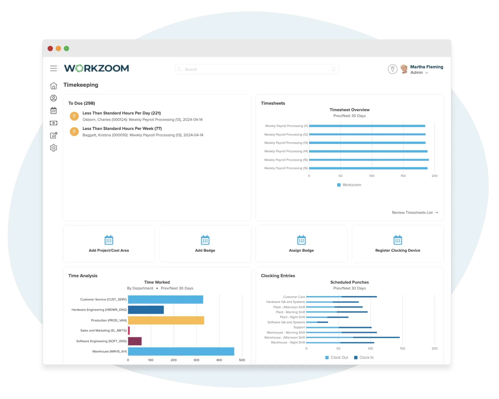 Workzoom employee timekeeping software dashboard showing timesheet grid with daily hours, overtime calculations, and approval status
