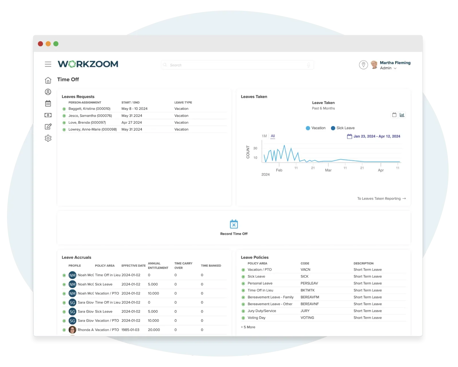 Workzoom Time Off screen showing active leave requests with start and end dates, a long term leaves panel, a 13-row leave policies table, and quick-action tiles.