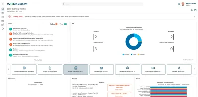 Workzoom Jamaica HRIS dashboard, Jamaica HCM software in Workzoom