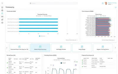 Workzoom timekeeping dashboard showing a timesheet overview by pay run, period hours by person over the past three months, clocking entries, and project cost areas, time and attendance software in Workzoom