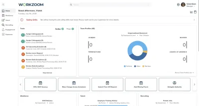 Workzoom timekeeping dashboard showing a timesheet overview by pay run, period hours by person over the past three months, clocking entries, and project cost areas