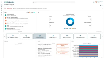 Workzoom admin dashboard showing headcount, turnover metrics, and workforce analytics