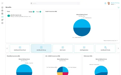 Workzoom benefits dashboard showing health insurance, disability, life and AD&D, and retirement plan participation by policy area, with benefit enrollment approval tasks